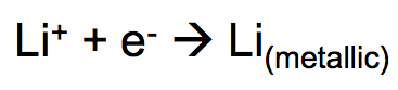 Li reduction equation